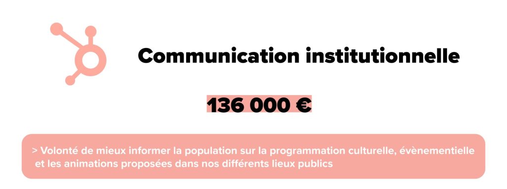 Page budget10 - Agrandir l'image, fenêtre modale