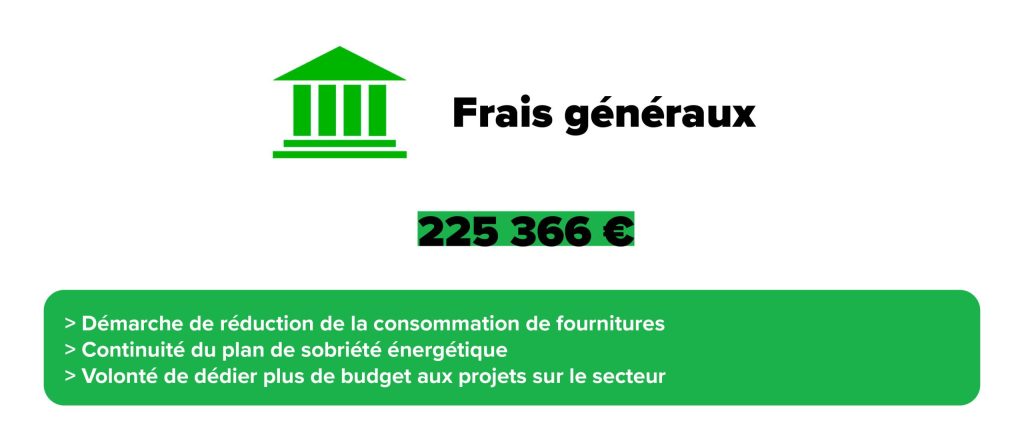 Page budget11 - Agrandir l'image, fenêtre modale