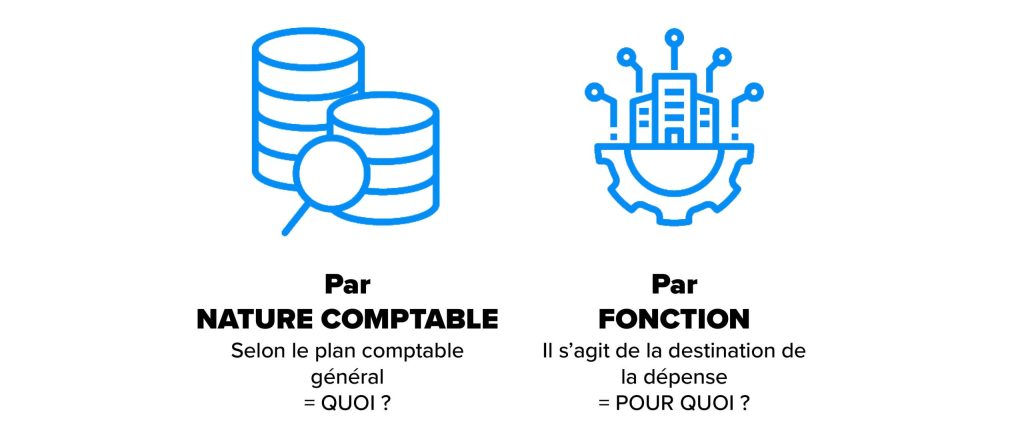 Page budget2 - Agrandir l'image, fenêtre modale