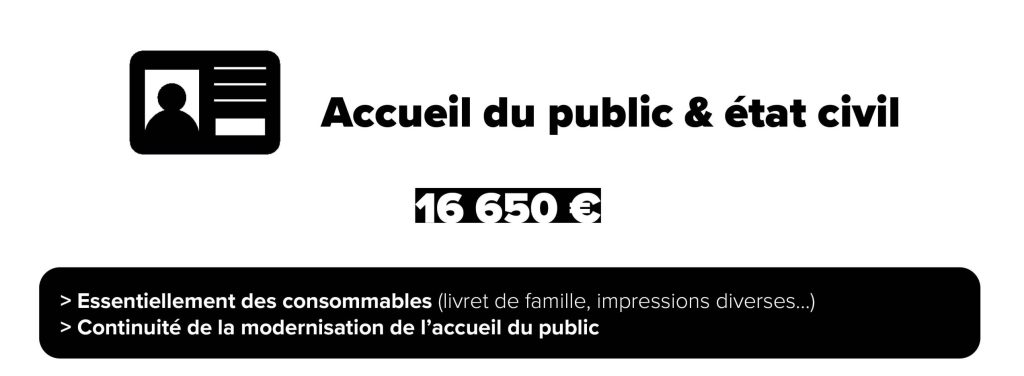 Page budget5 - Agrandir l'image, fenêtre modale