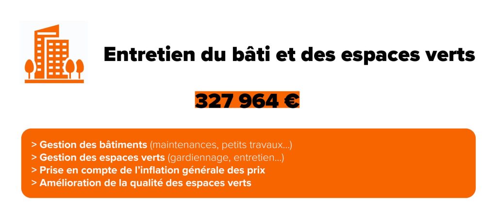 Page budget6 - Agrandir l'image, fenêtre modale