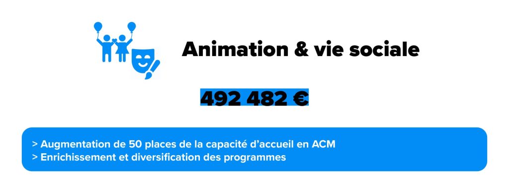 Page budget7 - Agrandir l'image, fenêtre modale